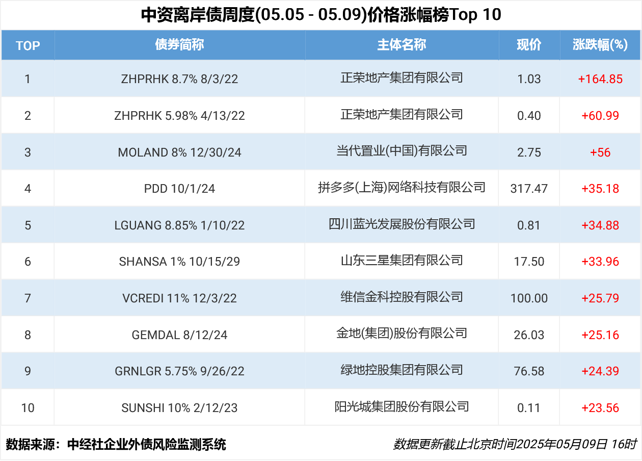ab4434d11e404e59afdebf879ec7b60f.png