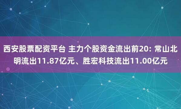 西安股票配资平台 主力个股资金流出前20: 常山北明流出11.87亿元、胜宏科技流出11.00亿元